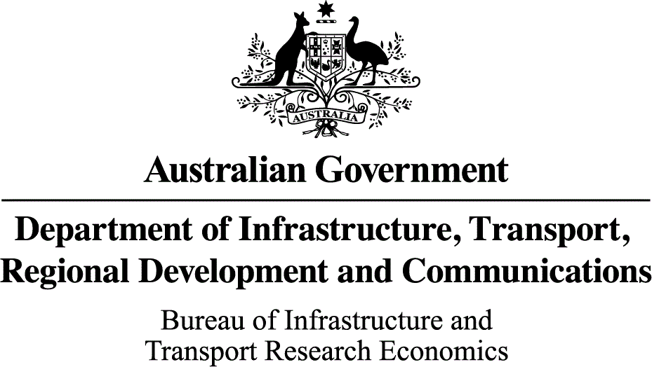 bureauofinfrastructuretransportandregionaleconomics